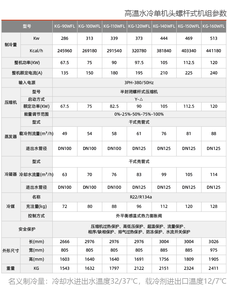 水冷螺桿式工業(yè)冷水機